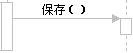 详解UML2序列图的各种元素以及操作过程