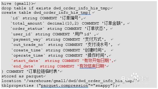 怎样制作拉链表
