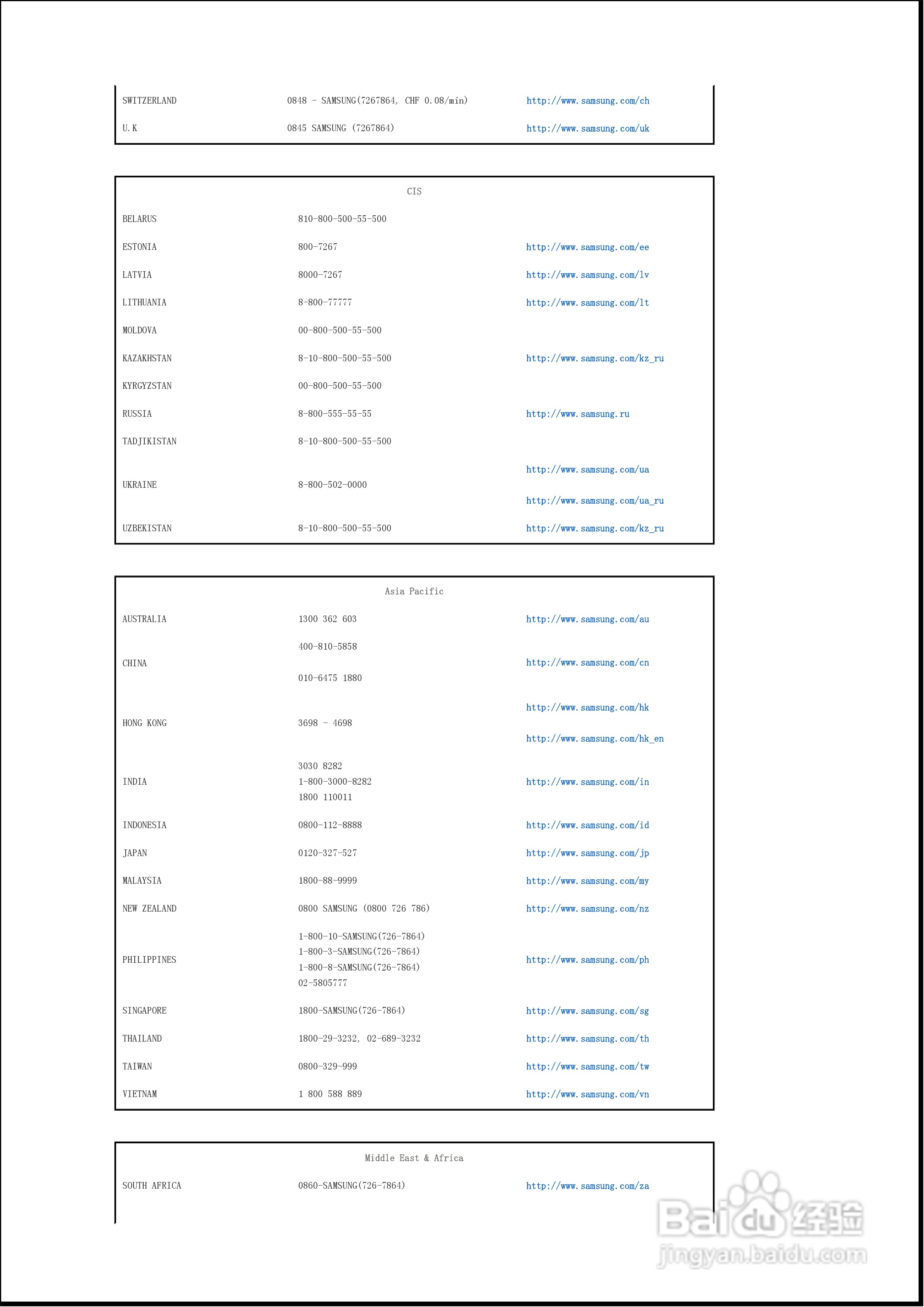 三星SP-P400B投影仪使用说明书:[4]