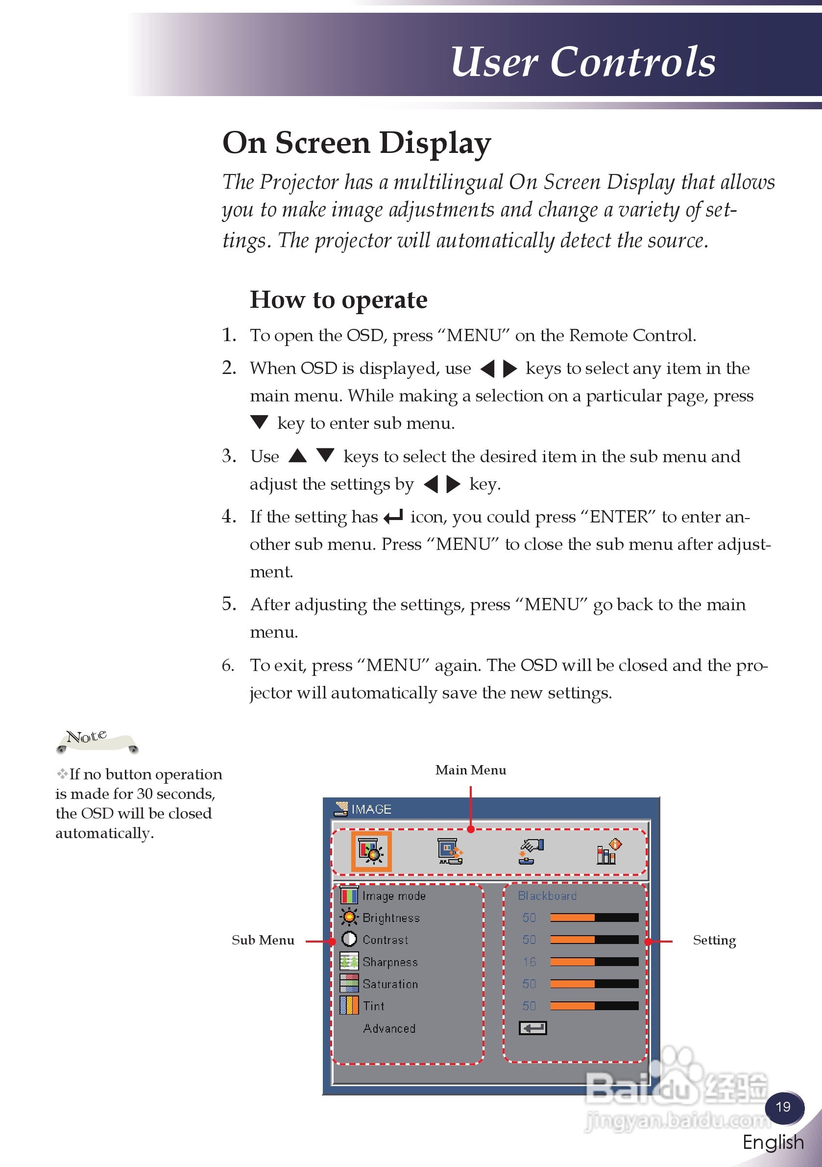 三洋 PDG-DSU30投影机说明书:[2]