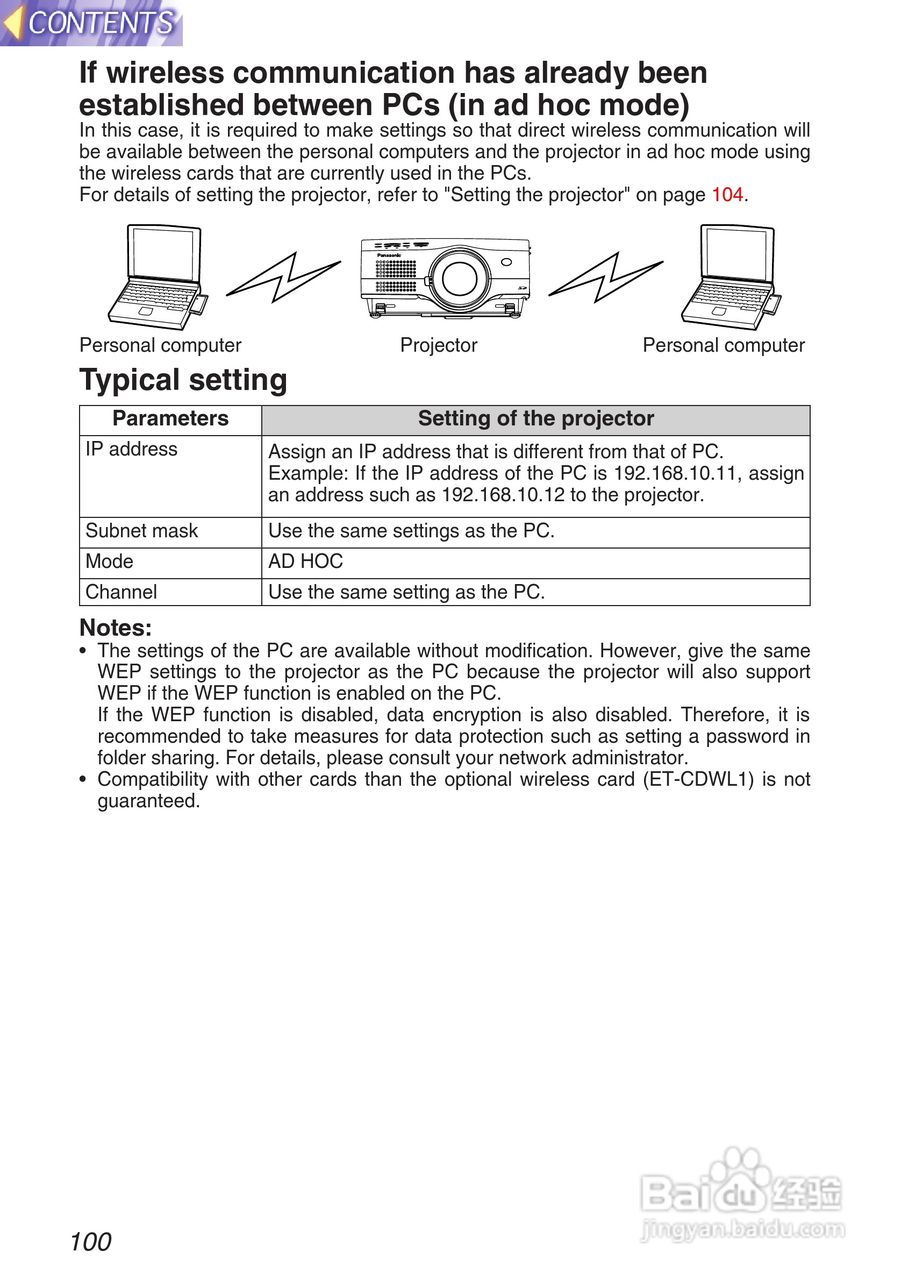 松下投影机PT-L780NTU型说明书:[10]