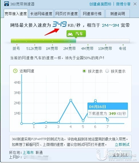 在EdgeRouter中启用IP限速配置