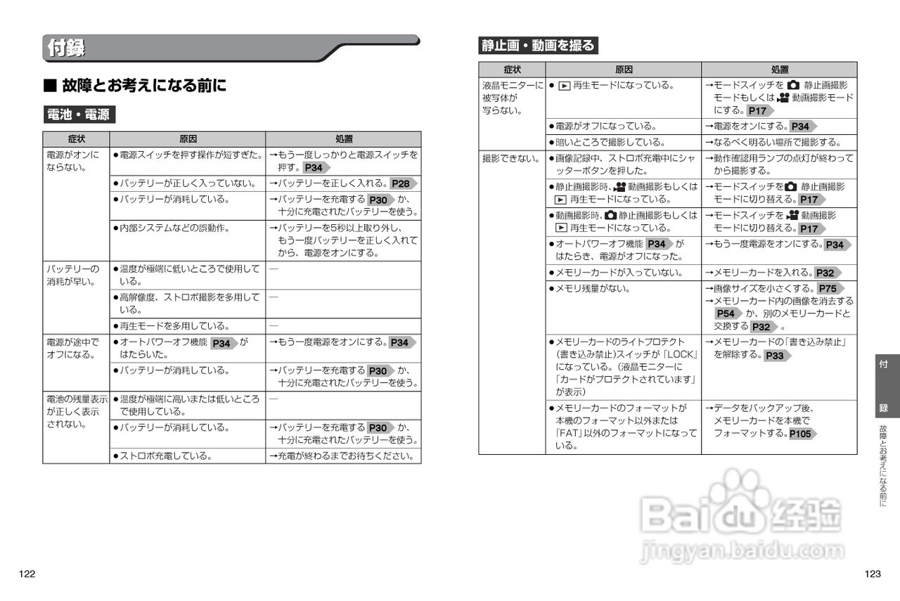 日立 HDC-531数码相机说明书:[7]
