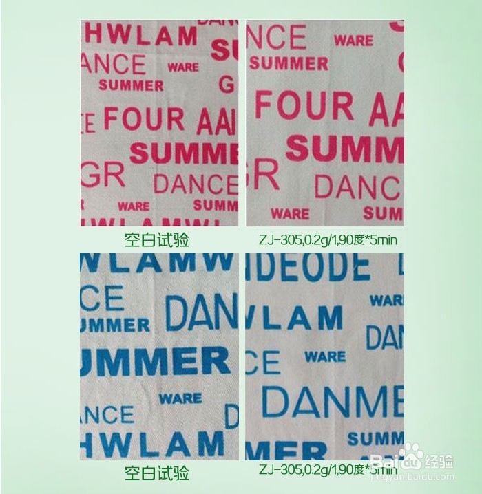 赋予织物艳丽印花——活性印花防沾皂洗剂