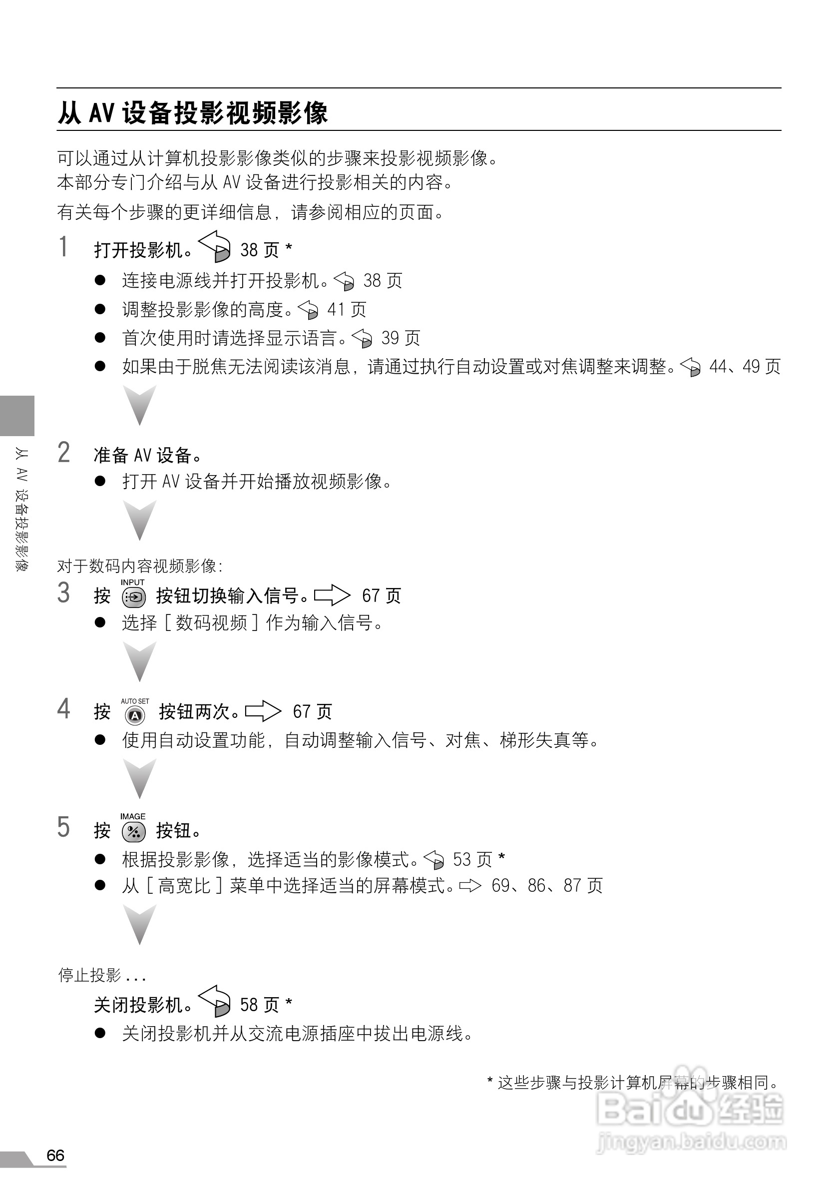佳能SX7 MarkII投影仪使用说明书:[7]