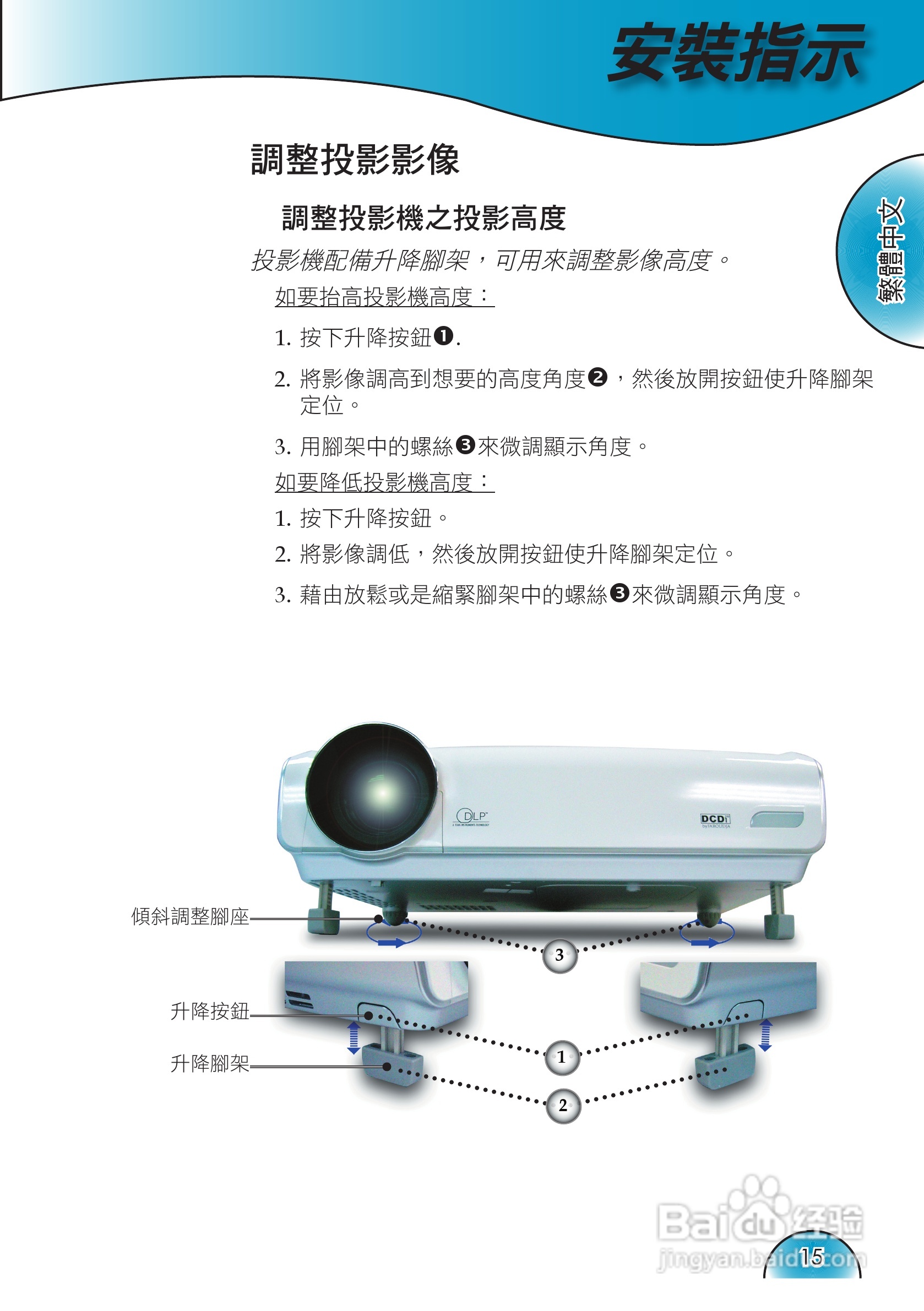 奥图码 H72投影机说明书:[2]