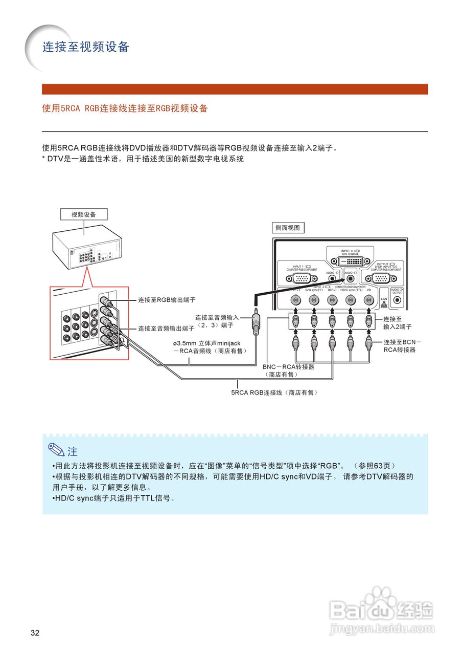 EIKI爱其 EIP-4500投影机说明书:[4]