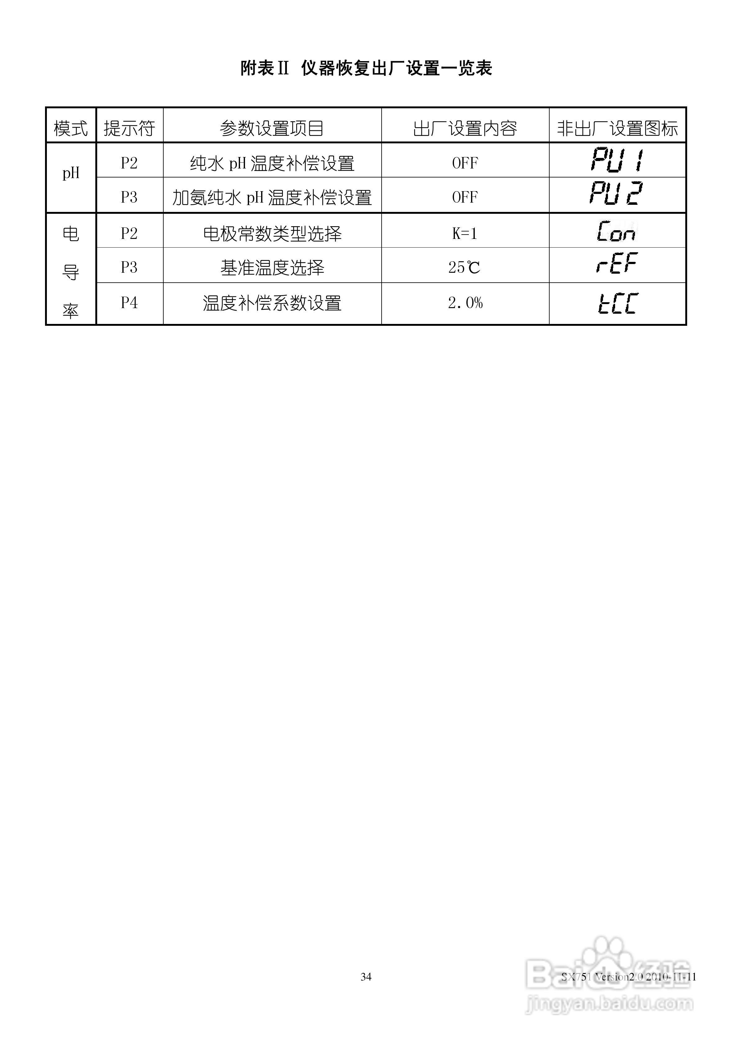 三信 SX751型pH/ORP/电导率/溶解氧使用说明书:[4]