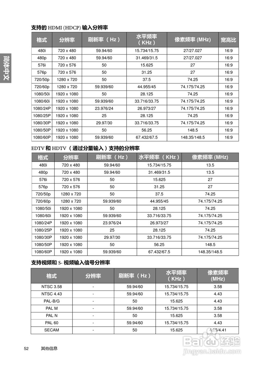 明基W6500投影机使用说明书:[6]
