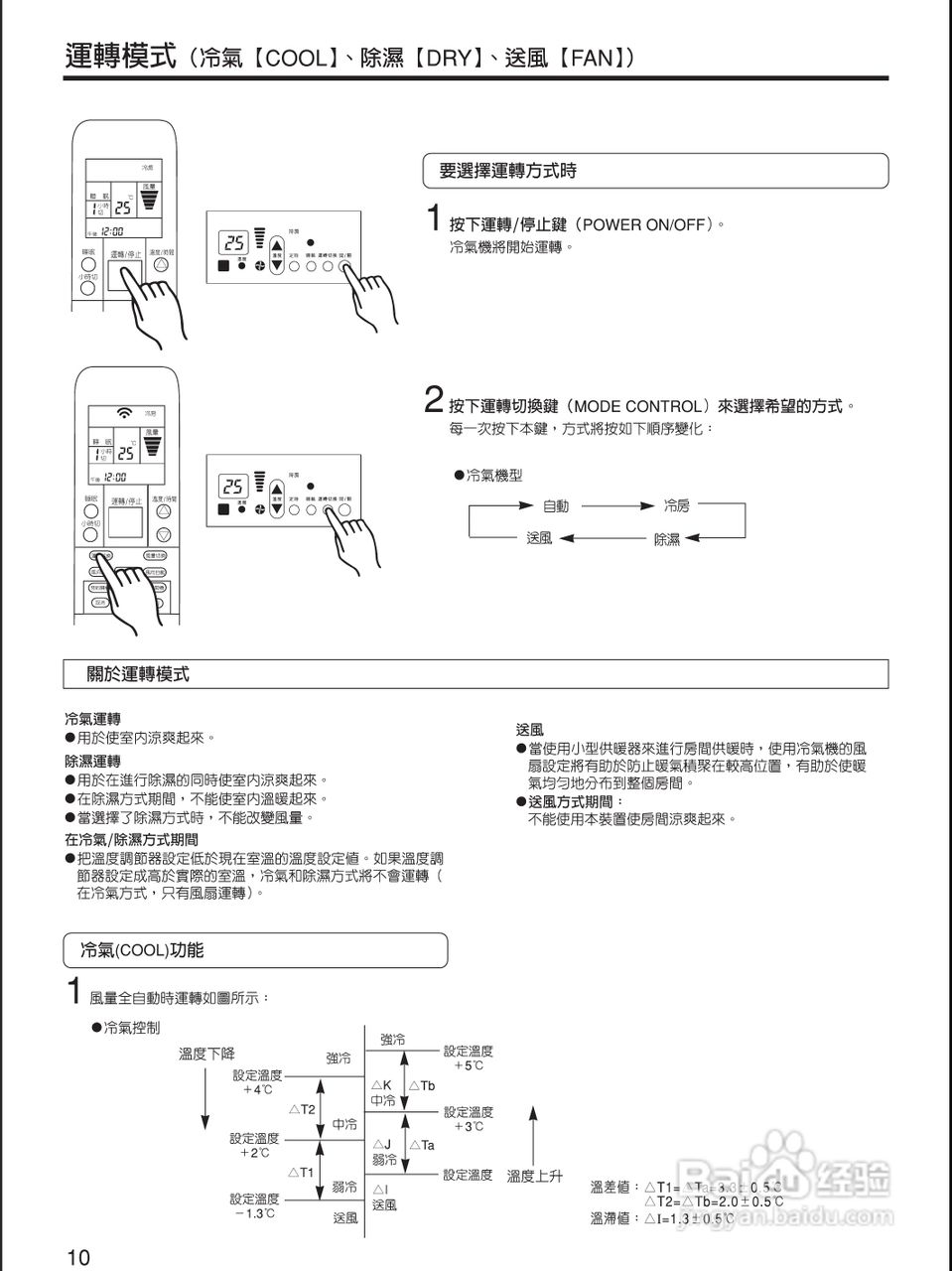 声宝AW-QF20型冷气机说明书:[1]