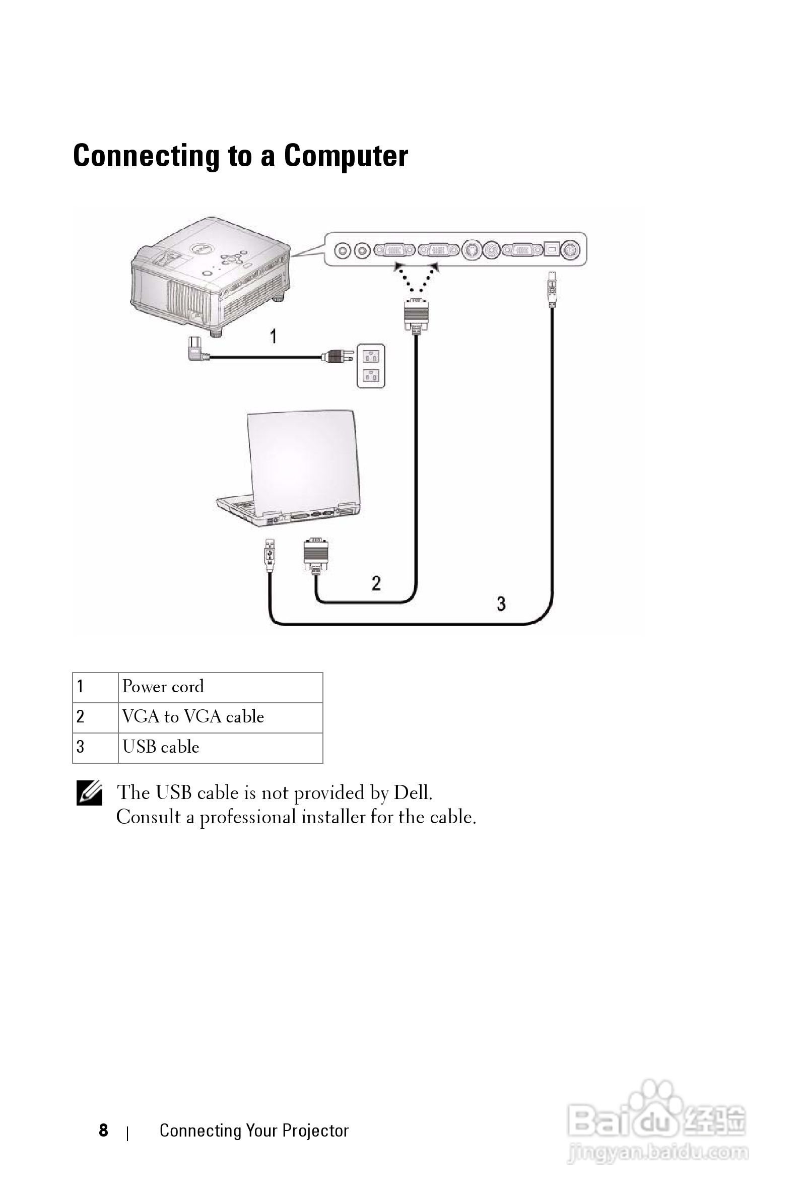DELL 1800MP投影机说明书:[1]