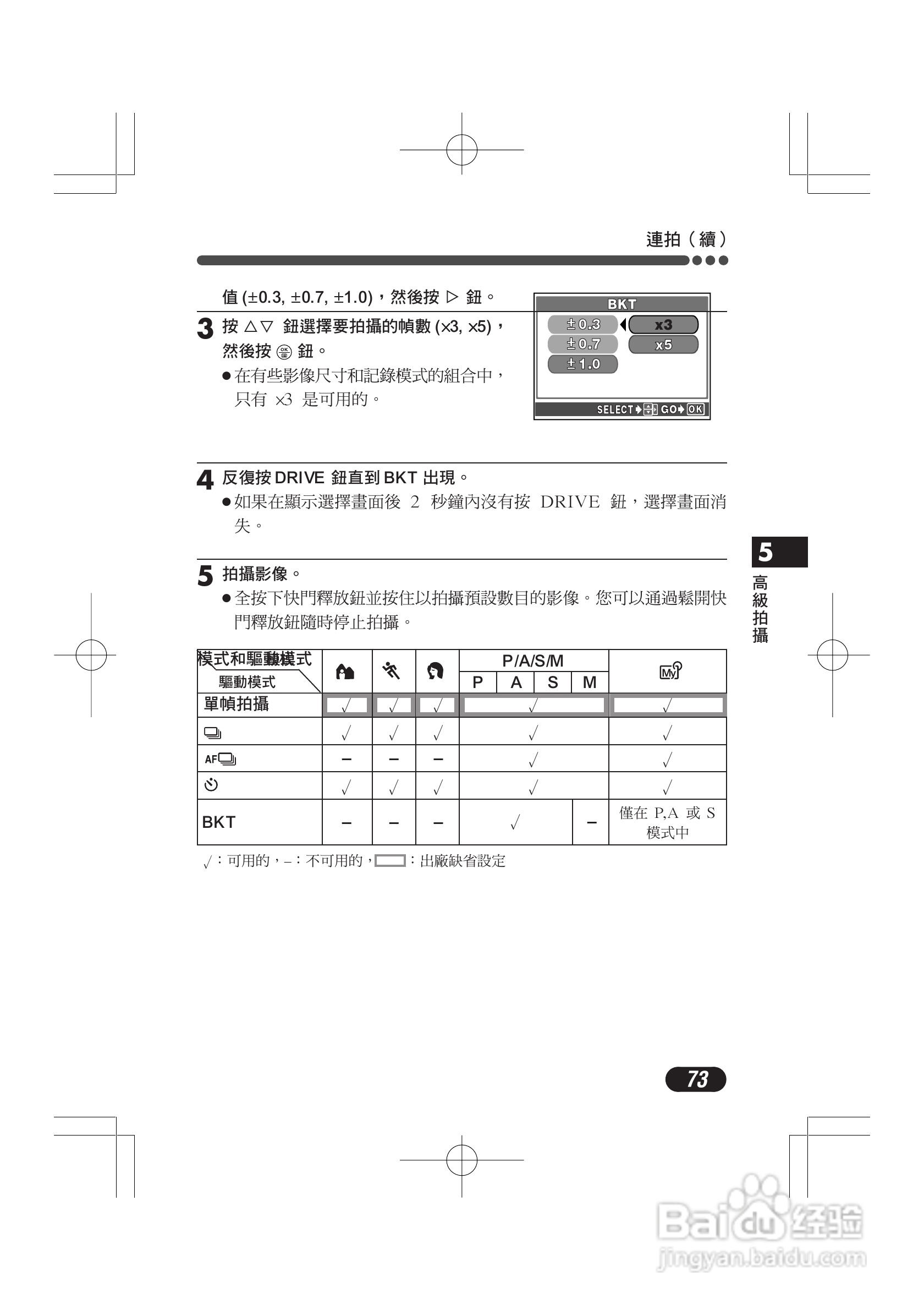 奥林巴斯 C-720UZ数码相机说明书:[8]