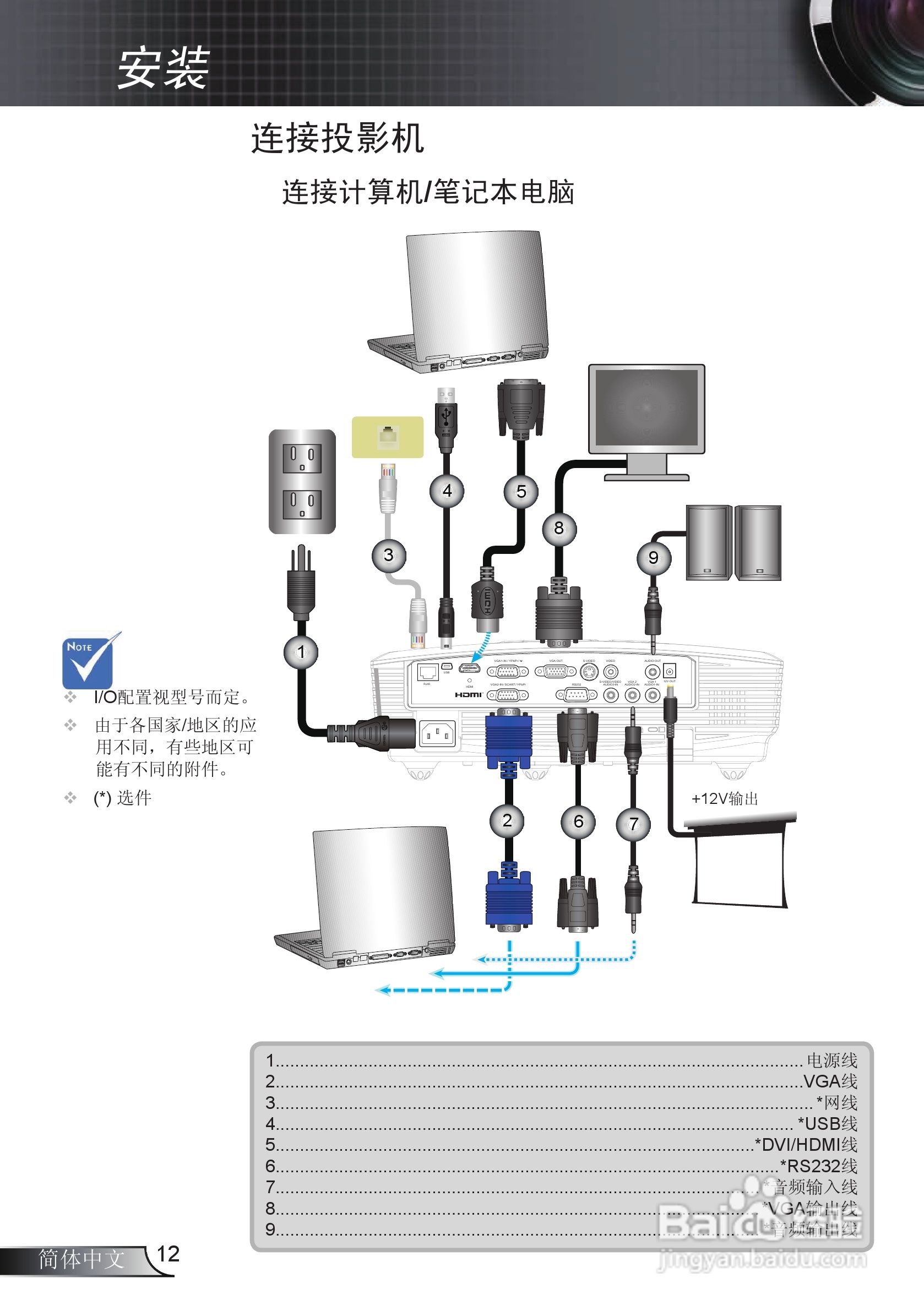 Optoma奥图码EX615投影机使用说明书:[2]