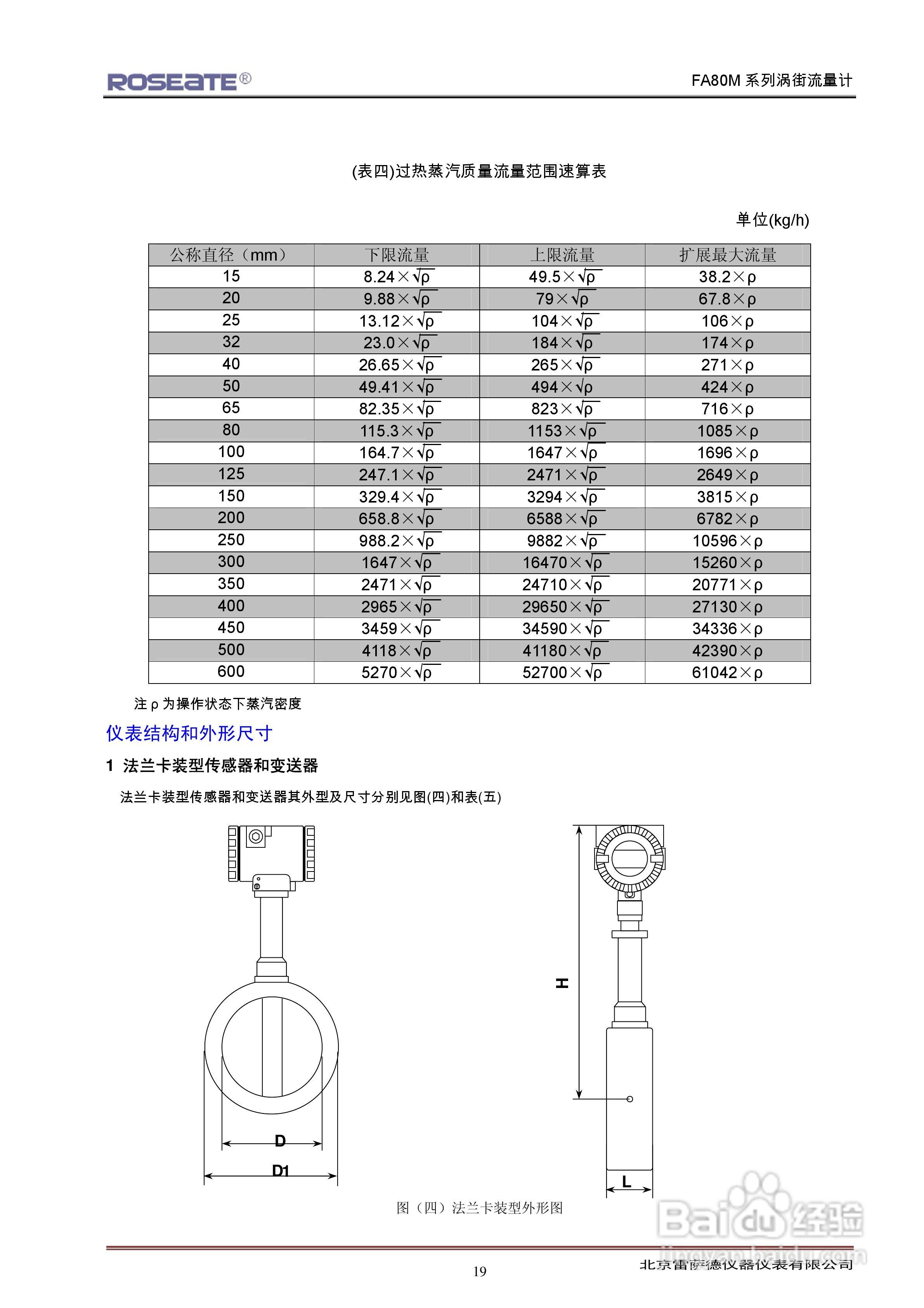 ROSEATE FA80M系列涡街流量计说明书:[2]
