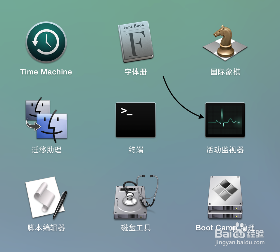 Mac怎么看内存
