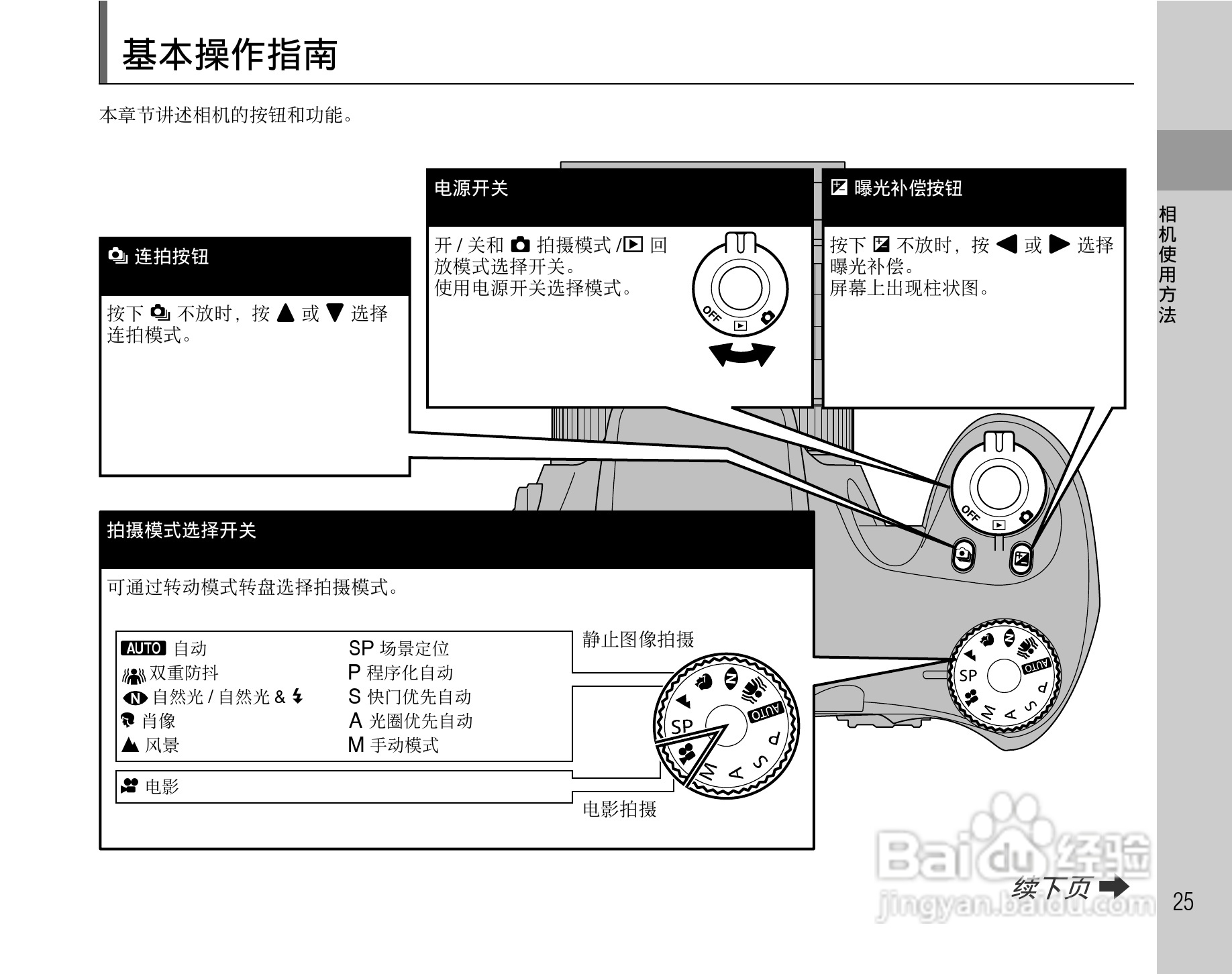 富士S6500fdx数码相机用户手册:[3]