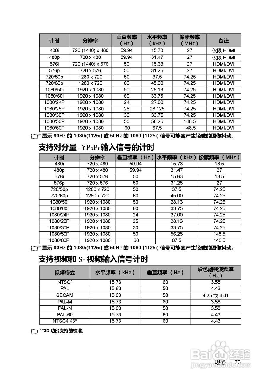 明基MW714ST投影机使用说明书:[8]