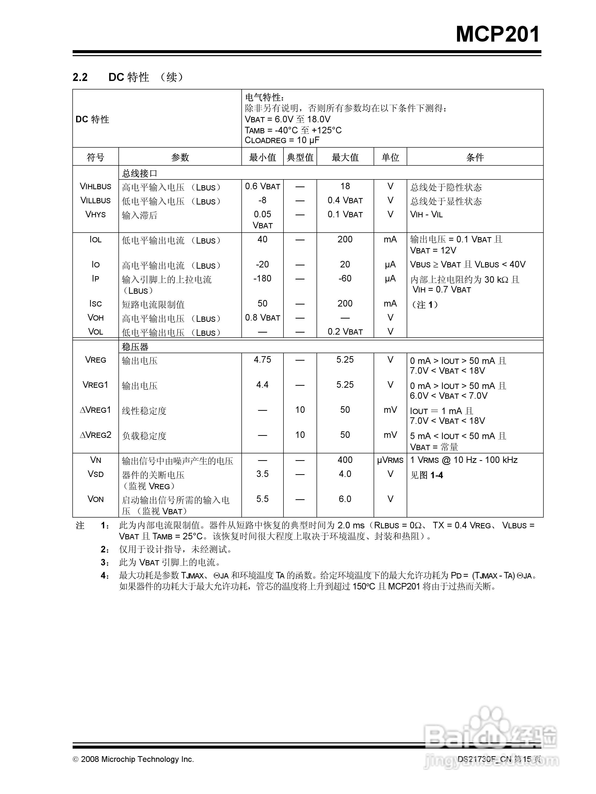 MICROCHIP MCP201带稳压器的LIN收发器说明书:[2]