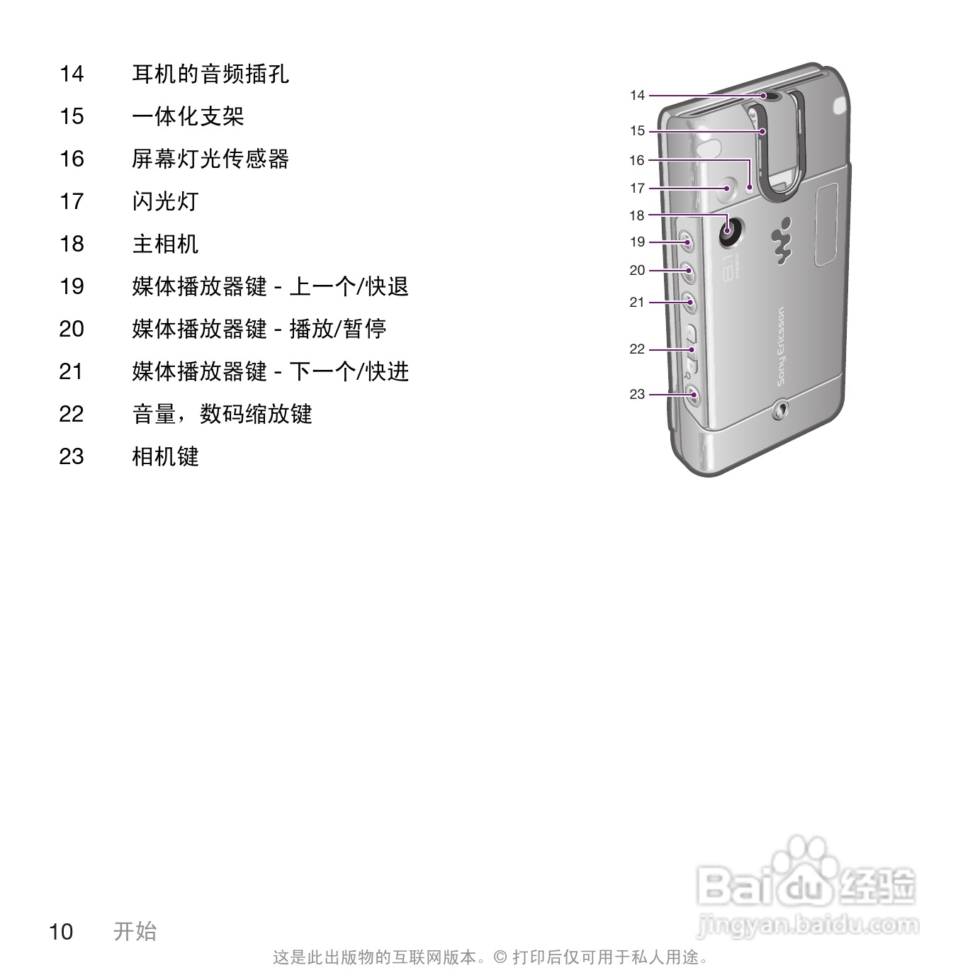 索尼爱立信W995手机使用说明书:[1]
