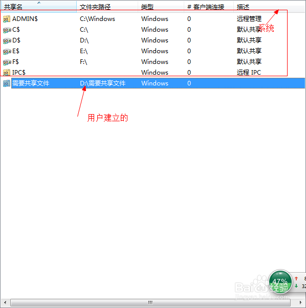 如何查看本地共享文件