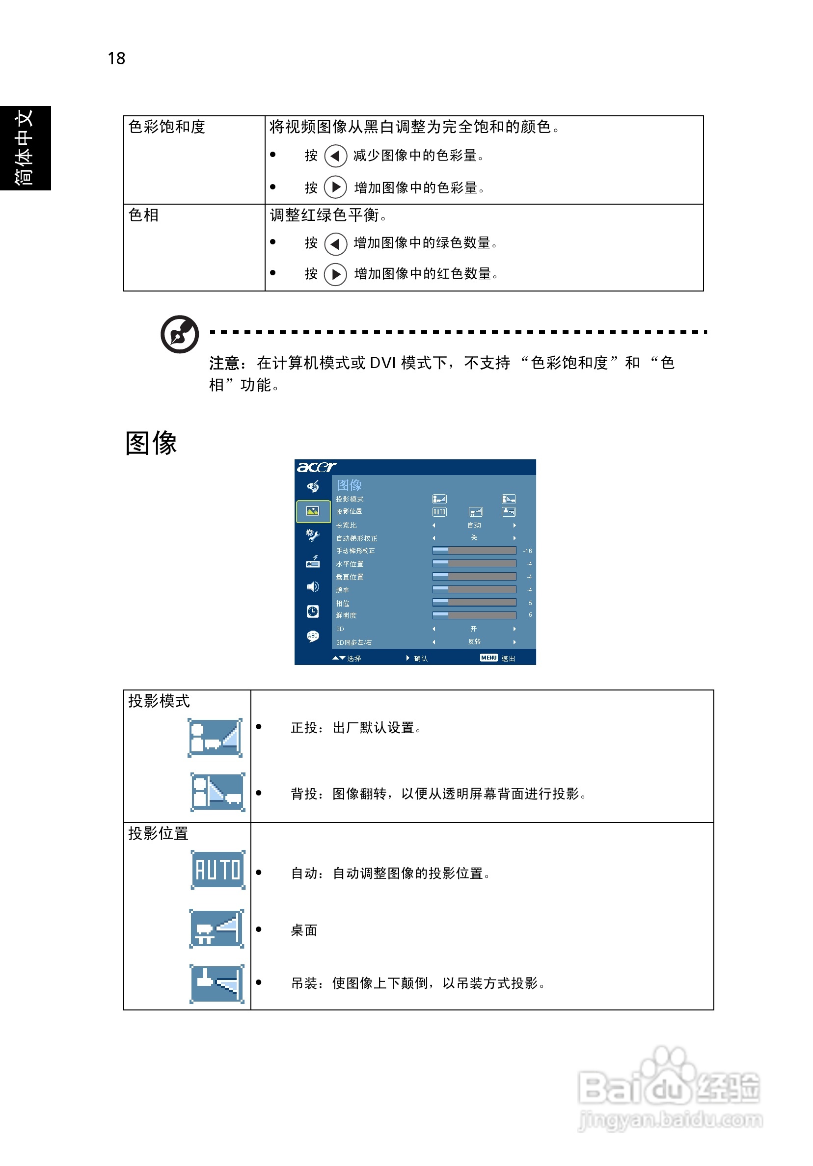 宏基H5360投影使用说明书:[3]