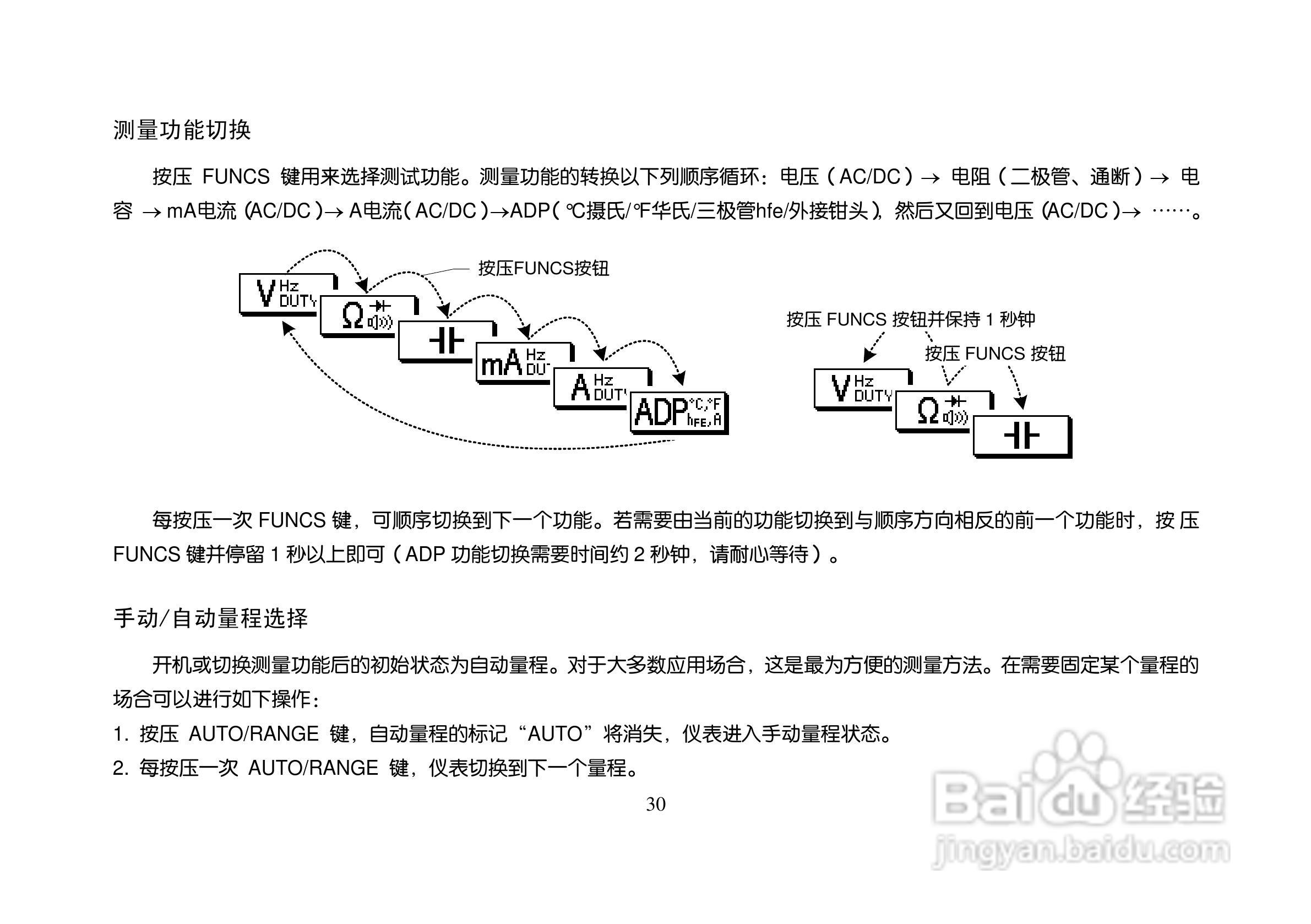 ET310A数字存储万用示波表说明书:[4]