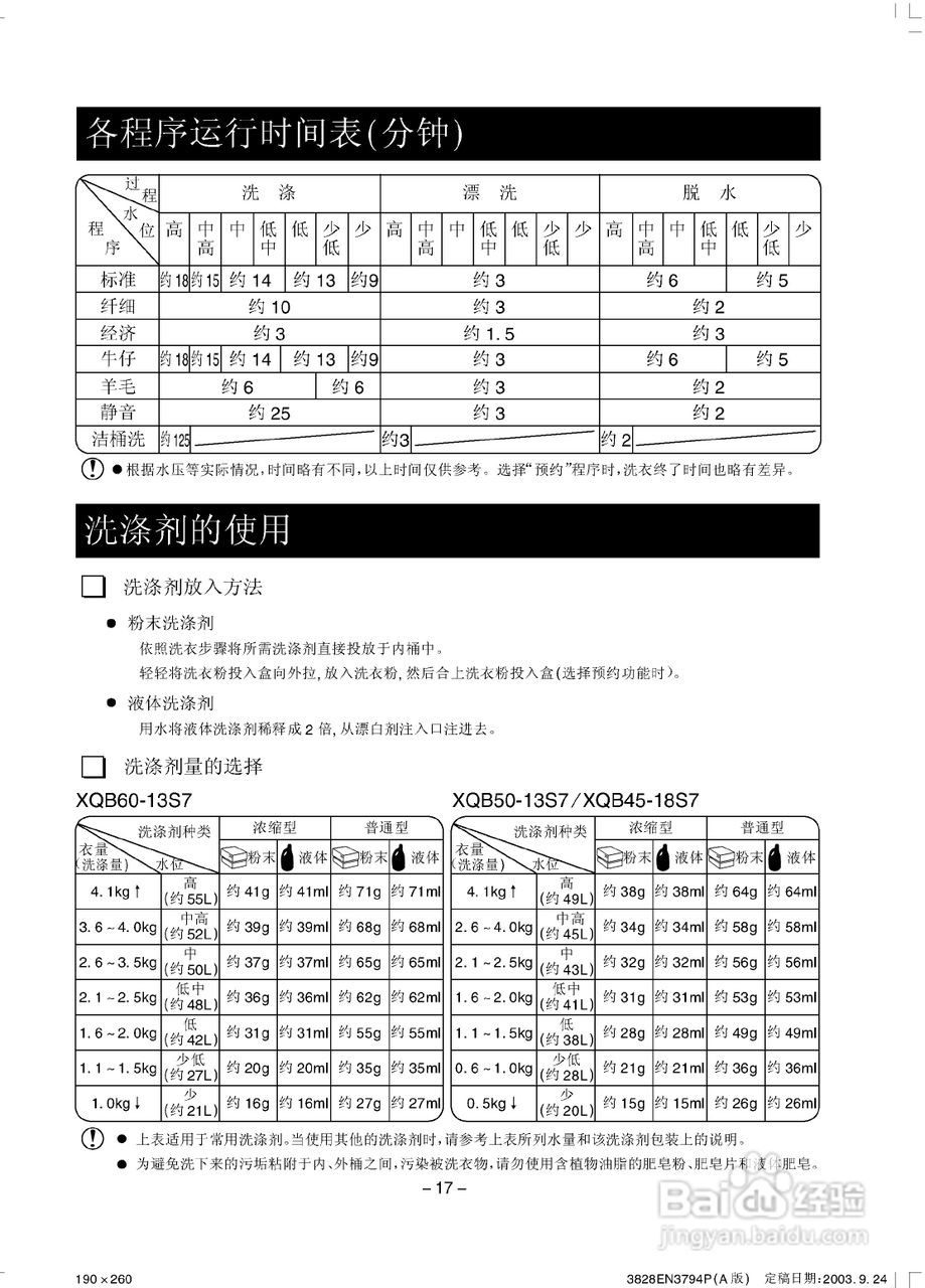 LG XQB45-18S7洗衣机使用说明书:[2]