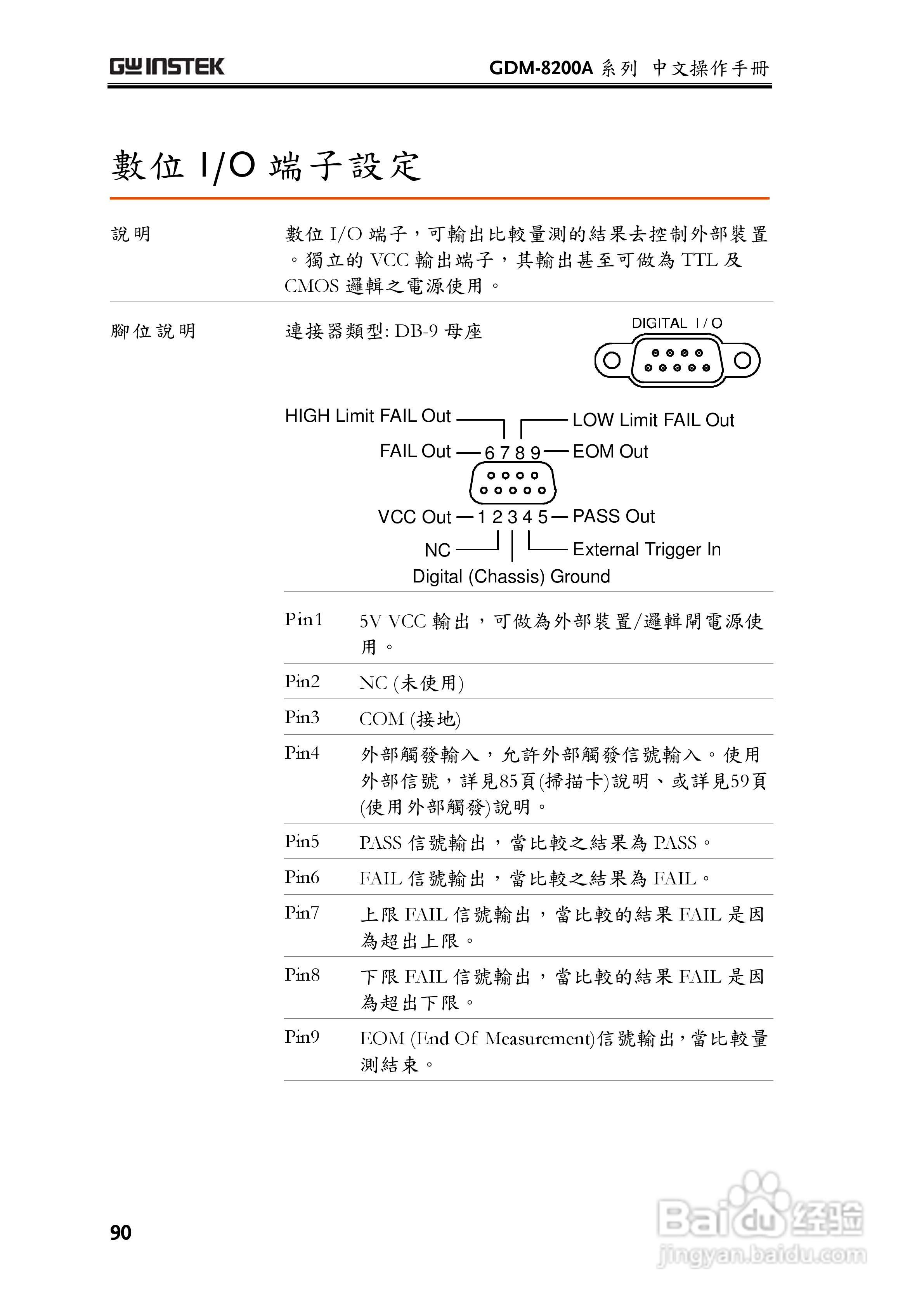 固纬GDM-8255A数字万用表使用说明书:[9]