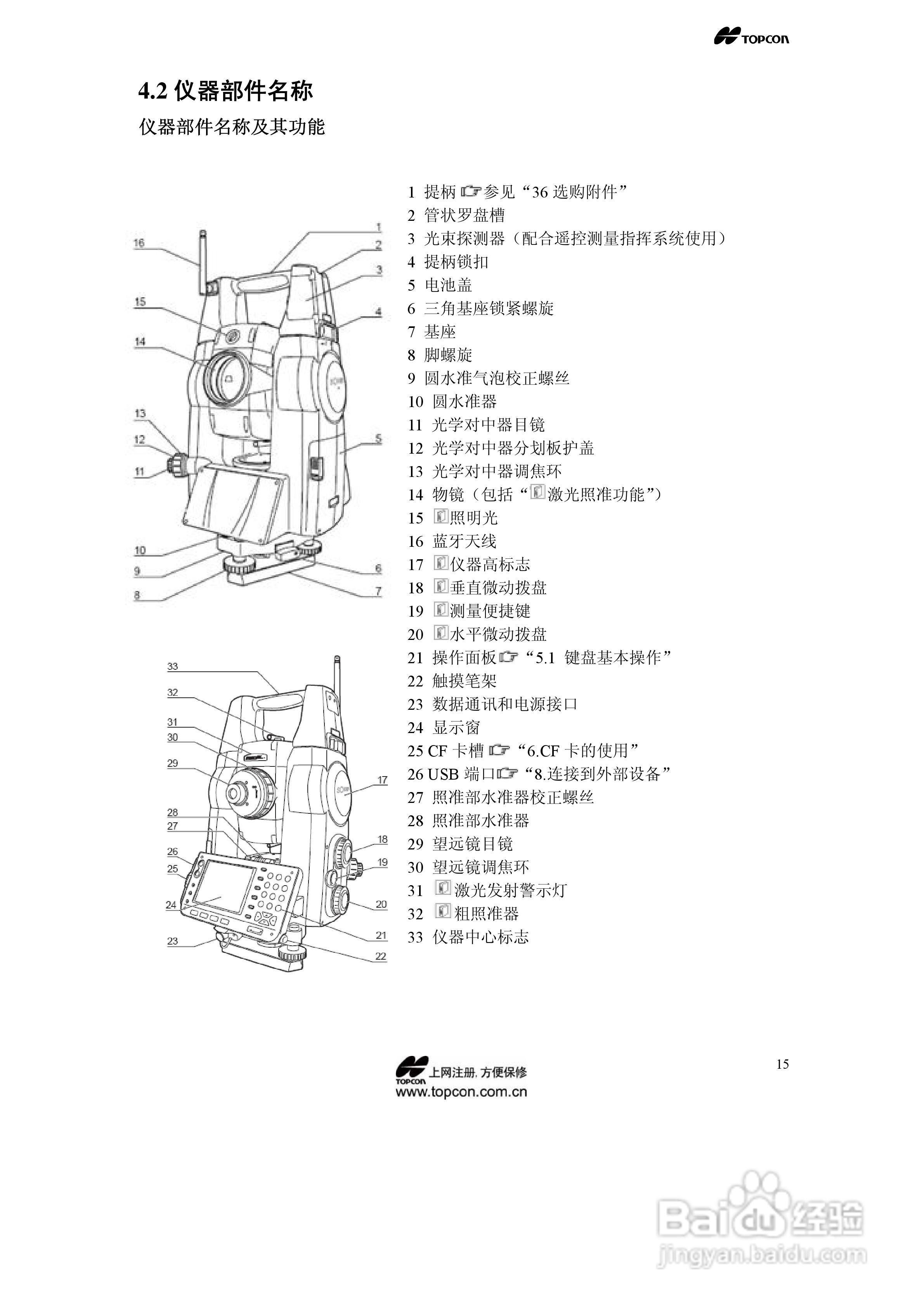 拓普康自动跟踪全站仪MS05A使用手册:[2]