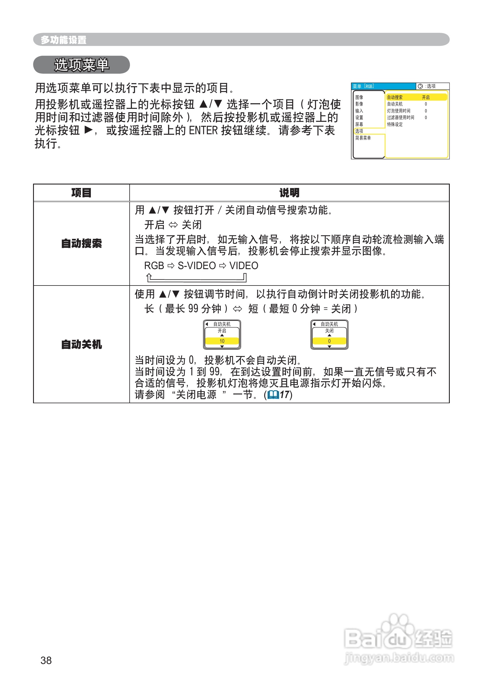 日立 PJ-LC7投影机说明书:[5]