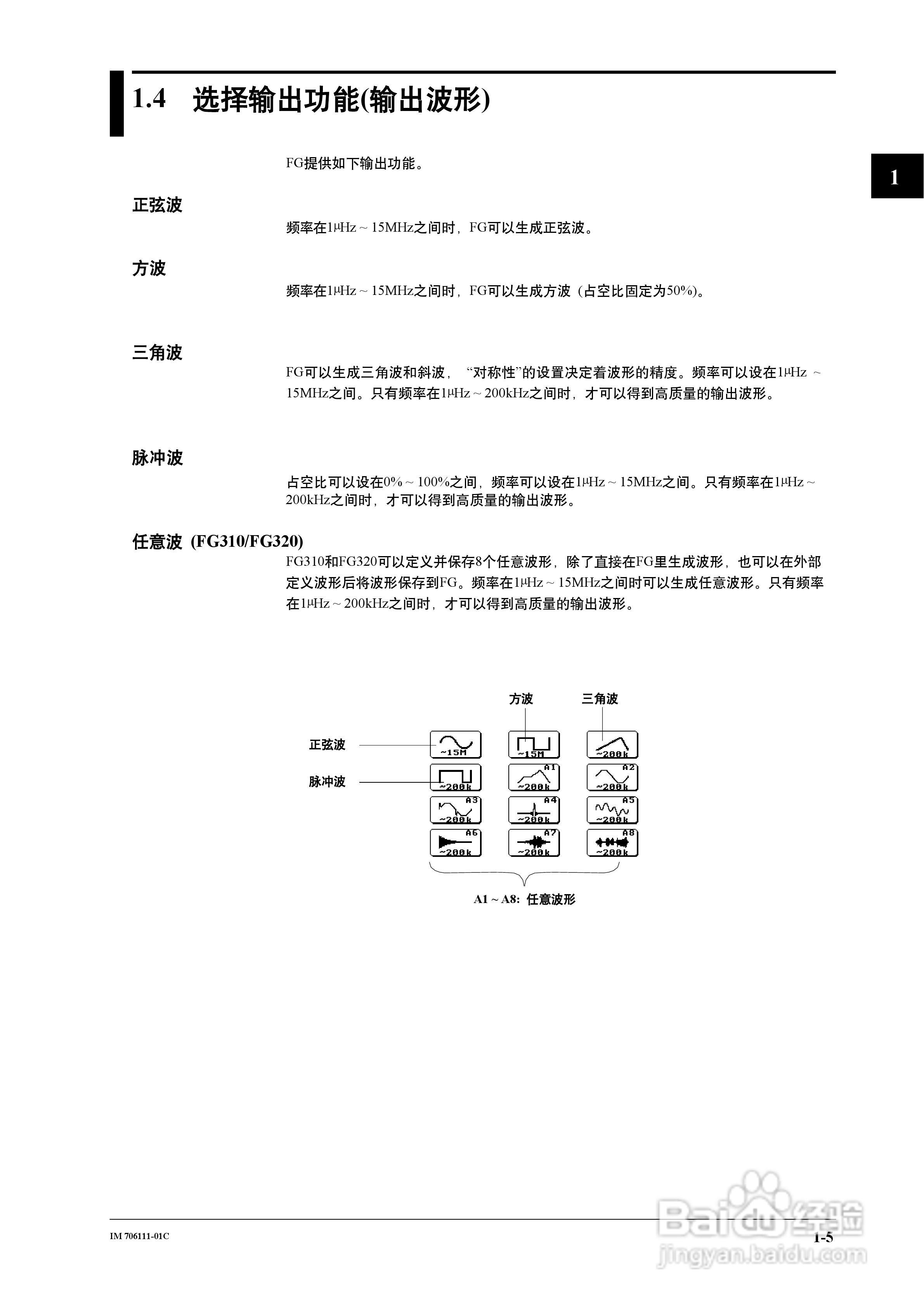 FG200/FG300合成函数发生器用户说明书:[2]