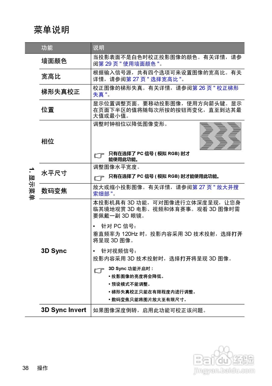 富可视InFocus IN104投影机使用说明书:[4]