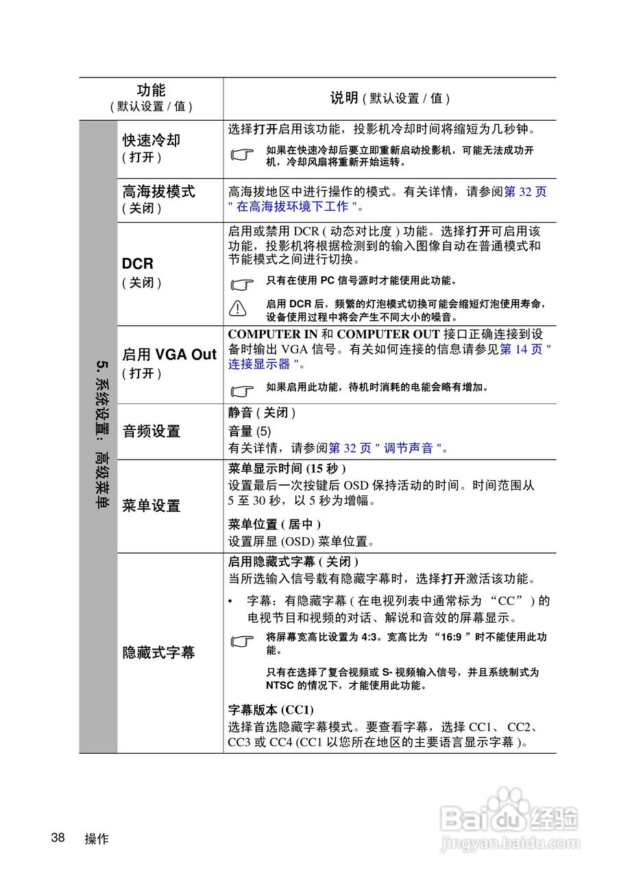 优派PJD5351投影机使用说明书:[5]