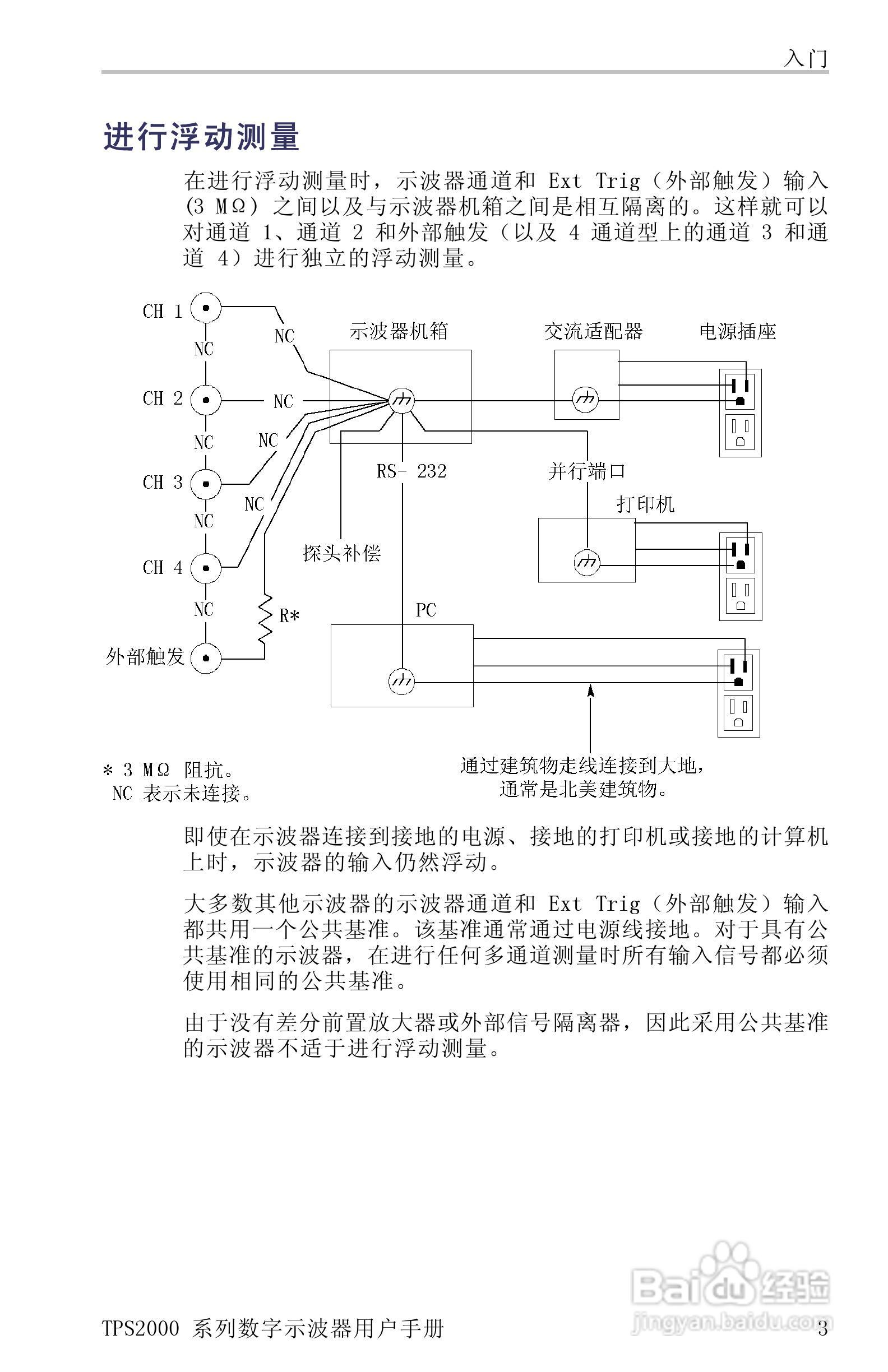 泰克TPS2024数字存储示波器用户手册:[3]