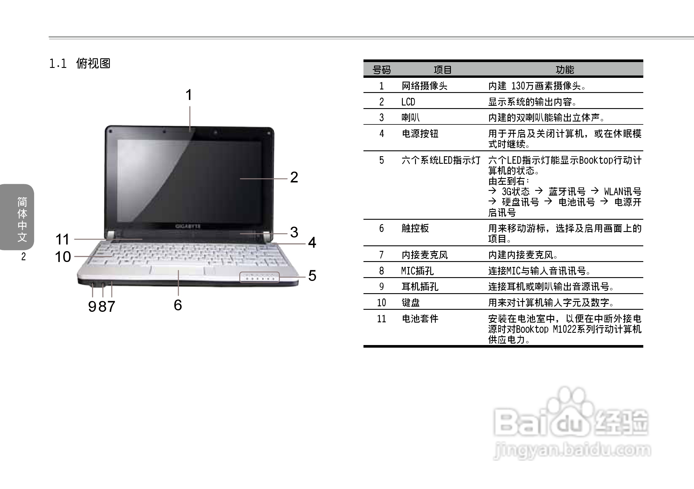 技嘉M1022C笔记本电脑使用说明书:[2]