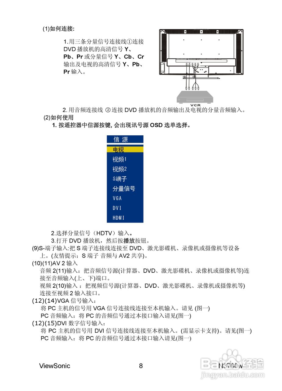 优派N3700w液晶彩电使用说明书:[1]