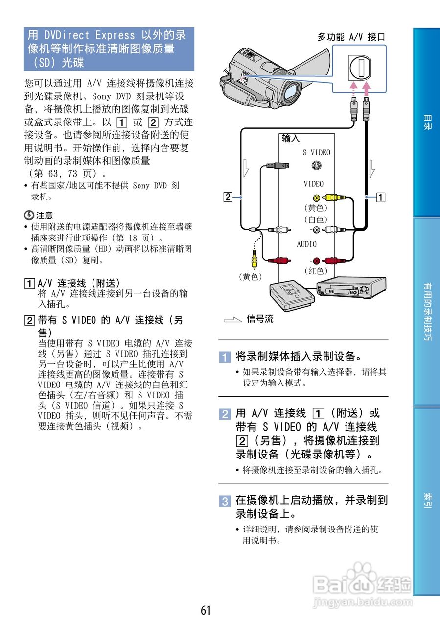 索尼HDR-CX500E 数码摄像机使用说明书:[7]