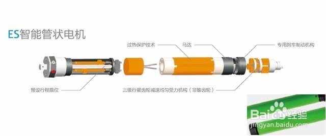 如何选购一台阳台智能电动晾衣架