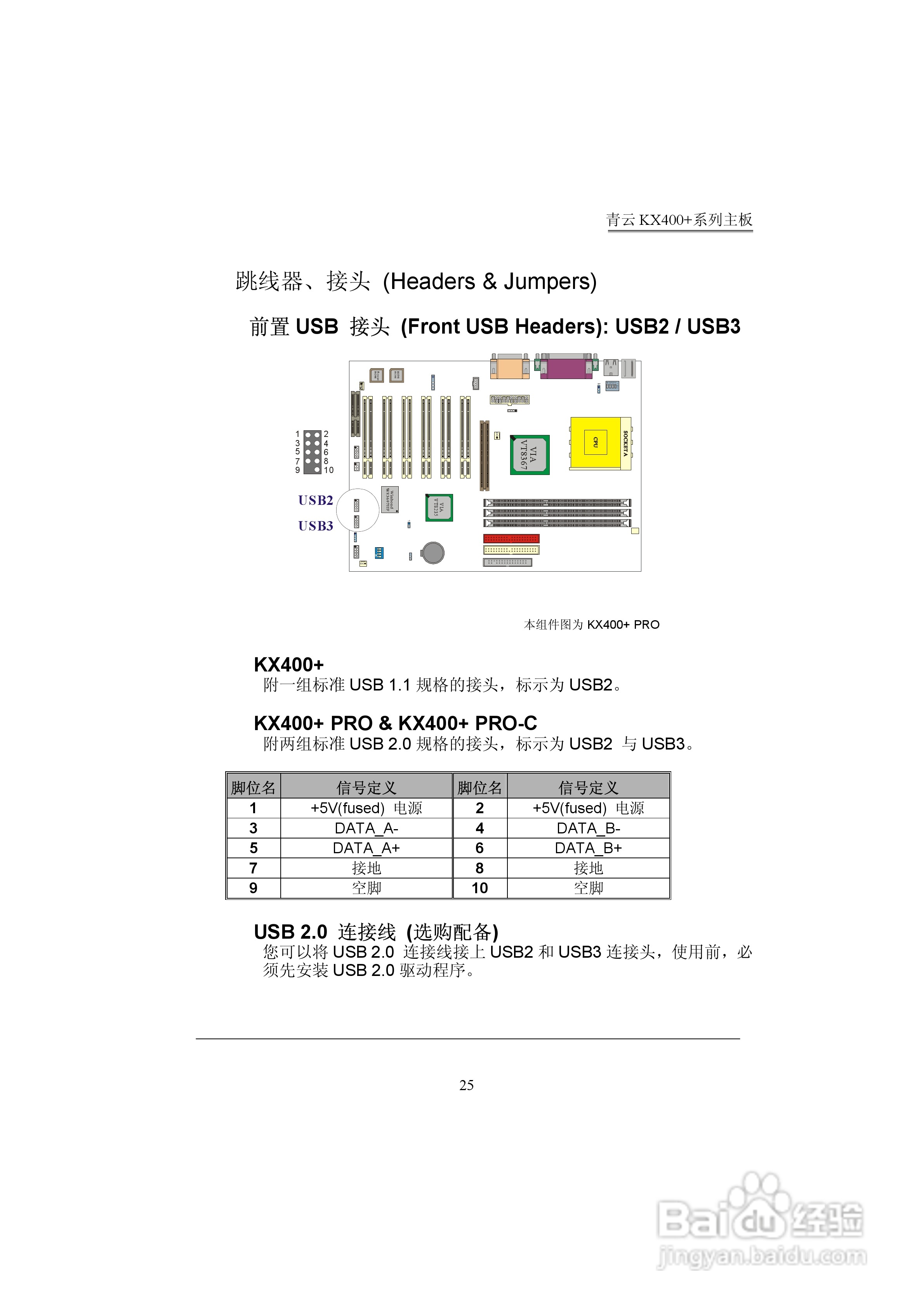 青云 KX400+主板说明书:[3]