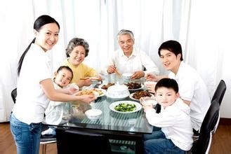 春节长假我们要如何度过
