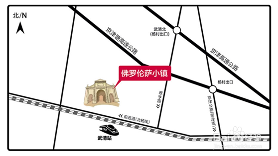 京津佛罗伦萨小镇攻略