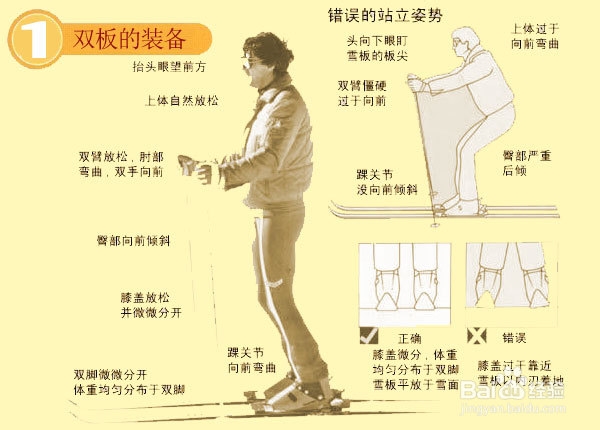 滑雪技巧图解 初学者正确的摔倒姿势和站立方法