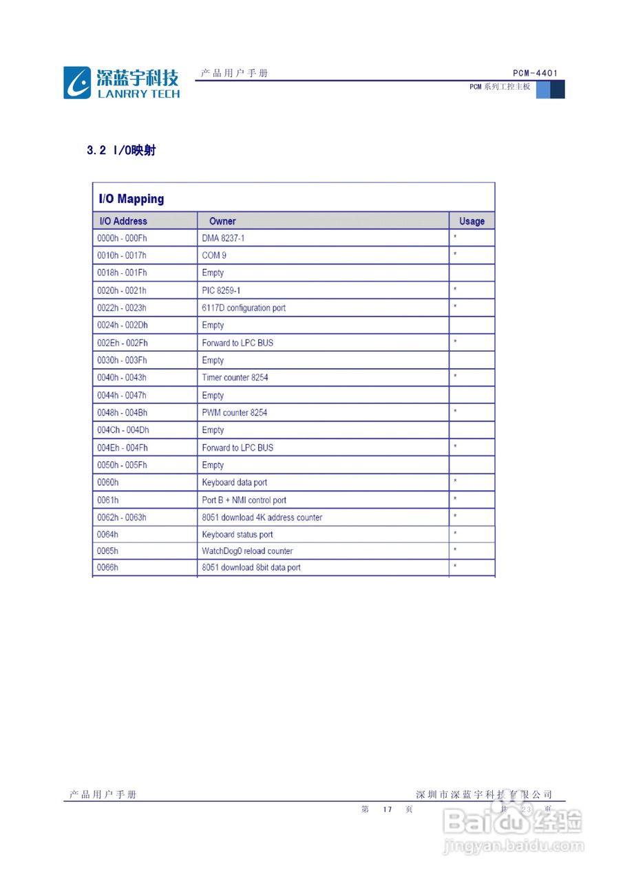 深蓝宇PCM-4401工业主板用户手册:[2]