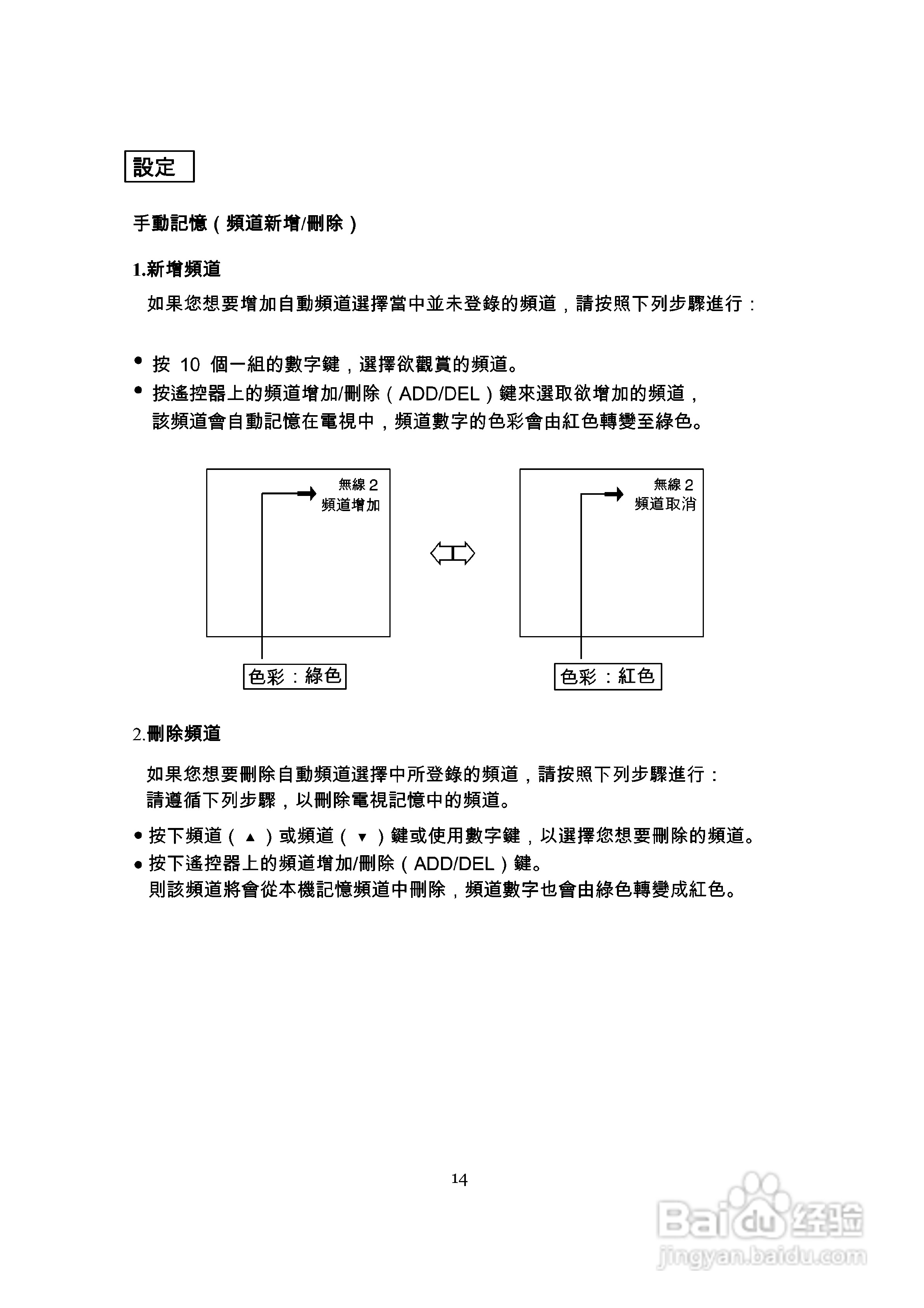 歌林CT-14K彩色型电视机说明书:[2]
