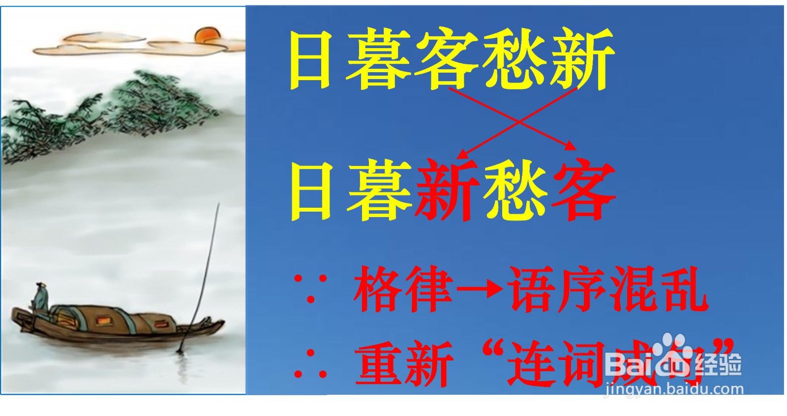 利用“诗人情”三步法高效学习古诗词