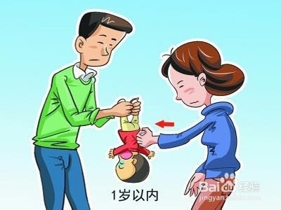 孩子不小心吞食了异物怎么办?
