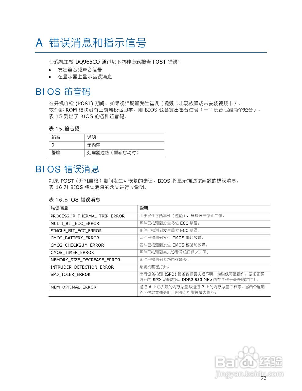英特尔DQ965CO型主板说明书:[8]