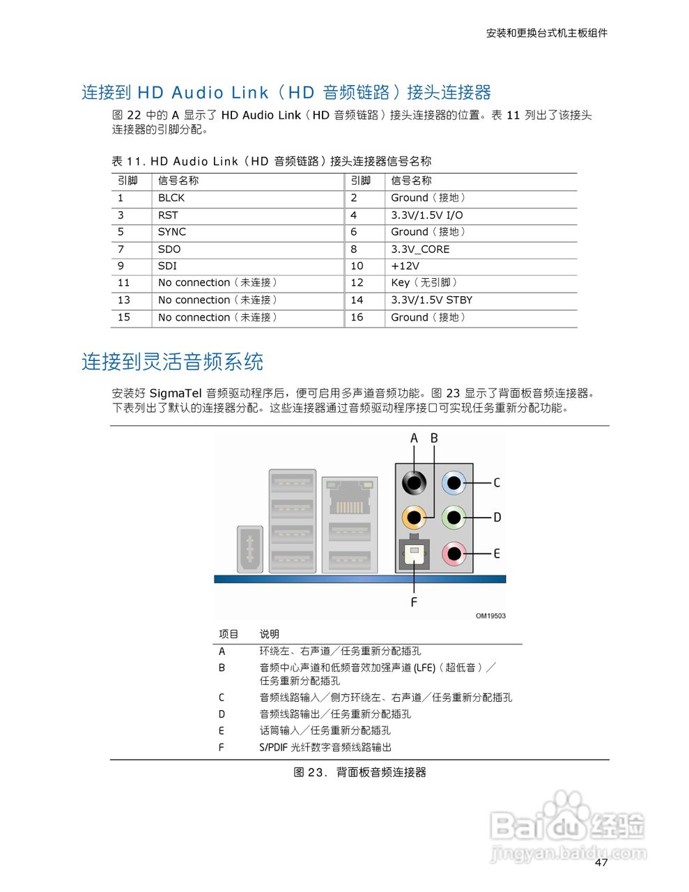 英特尔DG965OT型主板说明书:[5]