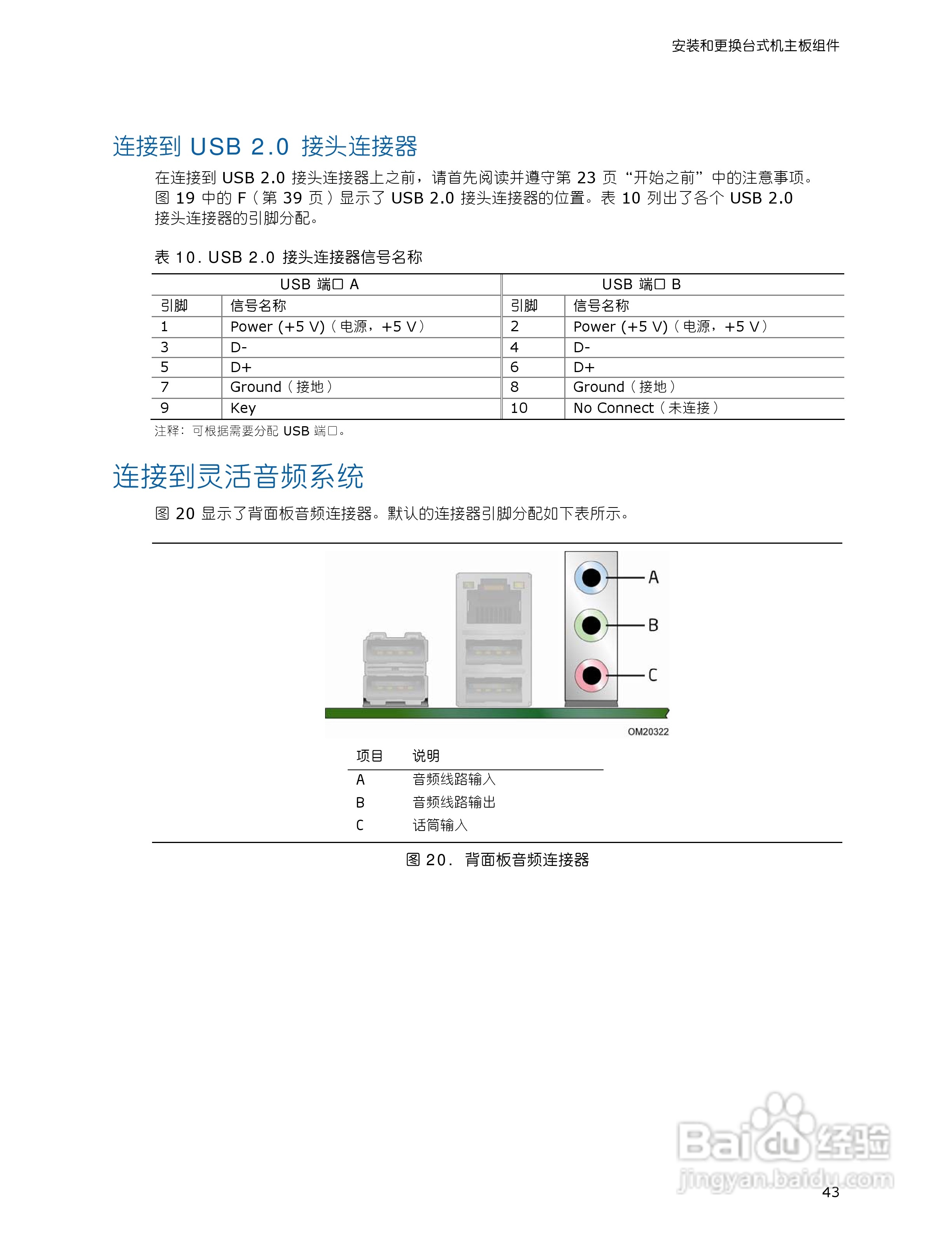 英特尔D945GCPE型主板说明书:[5]