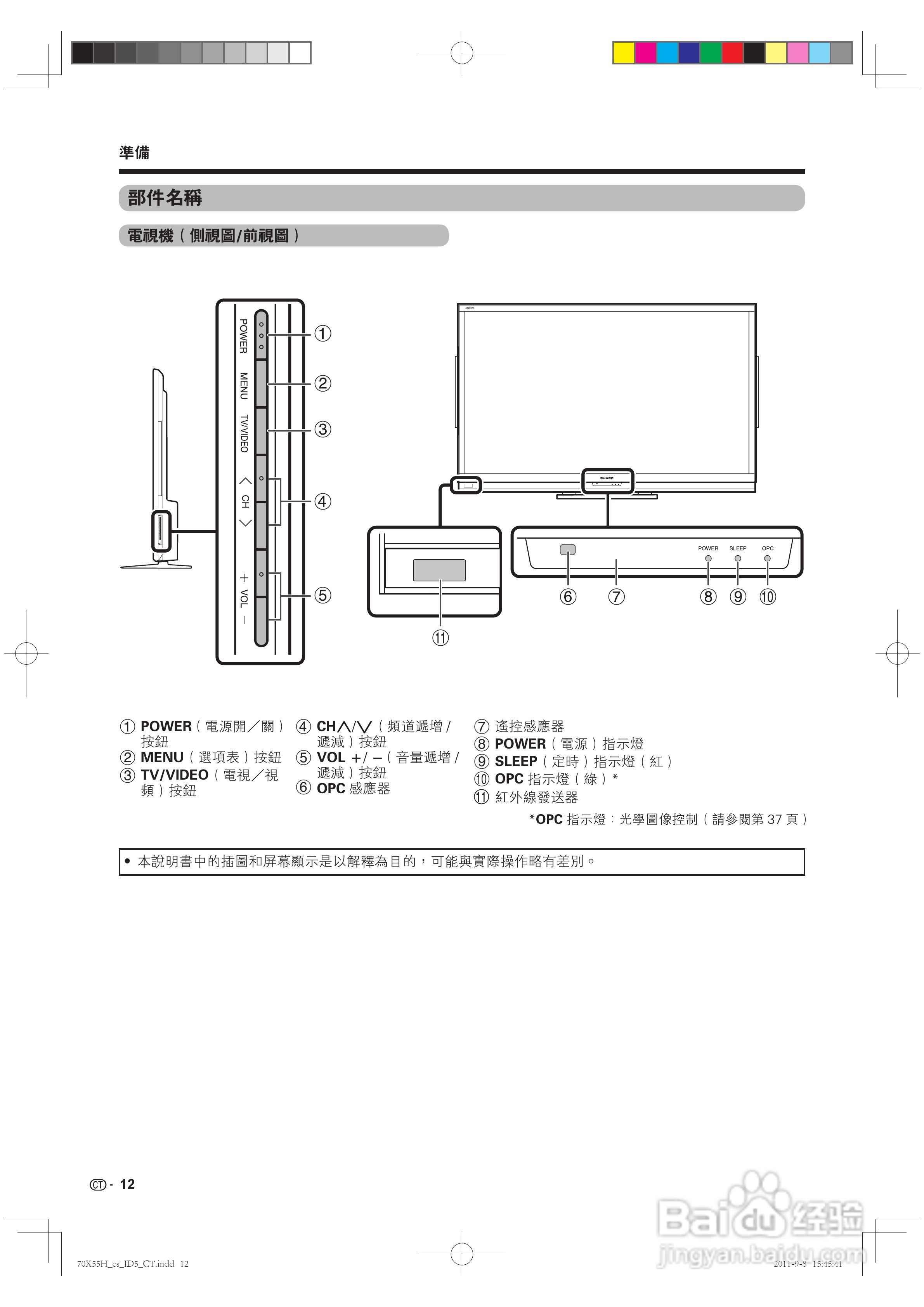 声宝LC-70X55H型液晶电视机说明书:[2]